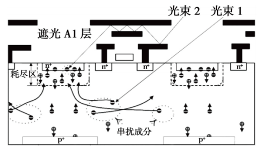 1672905174784065.png image.png