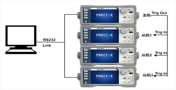 1679289987540493.png image.png