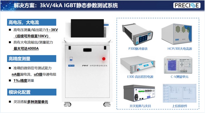 1658989535582553.jpg 測試系統_副本.jpg